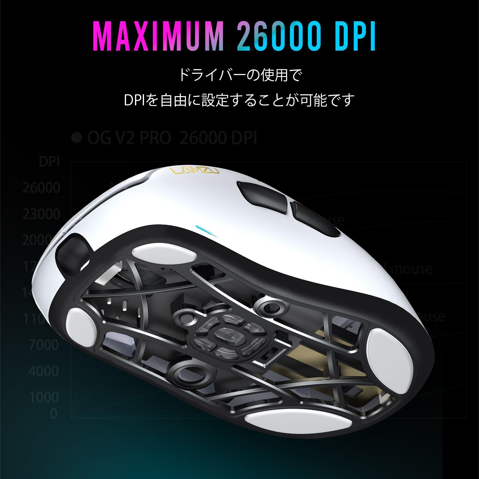 Amazon.co.jp: ラムズ(Lamzu) Thorn ゲーミングマウス Polar White 1