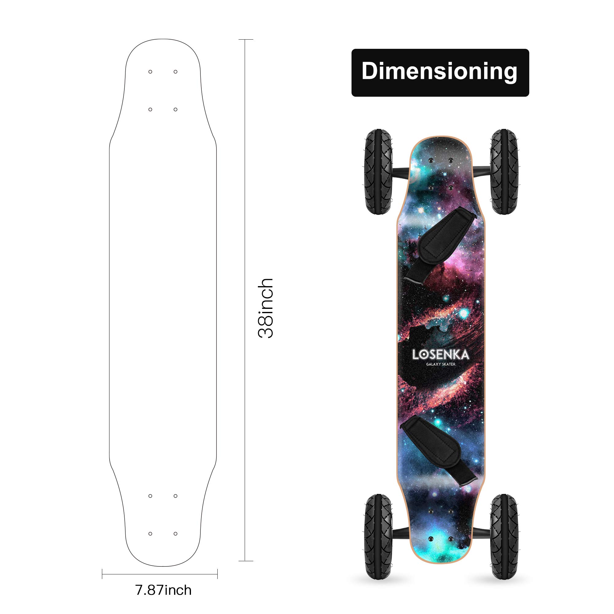 Amazon.co.jp: MountainBoard オールテレイン スケートボード カイト