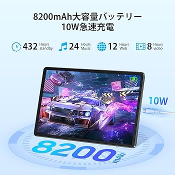 Amazon.co.jp: Blackview Tab9WiFi Android 14 タブレット11インチ wi
