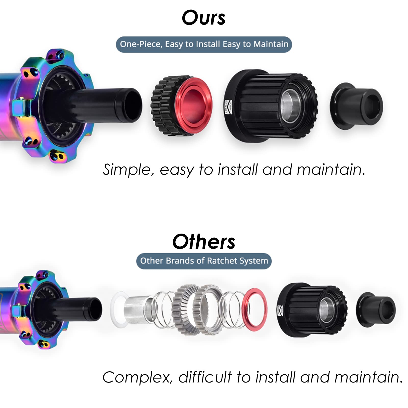 Amazon | JFOYH 60T スターラチェット自転車ハブサービス