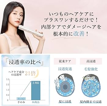Amazon | Kiboer 超音波トリートメント ヘアアイロン 美髪ケア 髪質