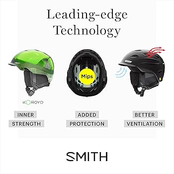 Amazon | Smith Method ヘルメット – 大人用スノースポーツヘルメット