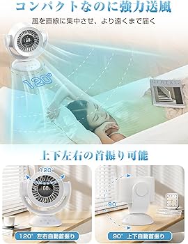 Amazon | 【2025新登場】サーキュレーター 扇風機 100段階風量調節