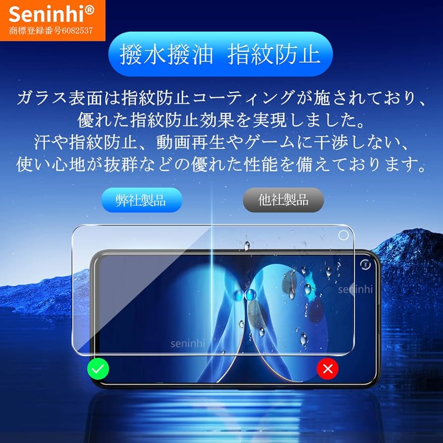 Amazon | 対応 Pixel 4A 5G ガラスフィルム レンズ保護フィルム 指紋