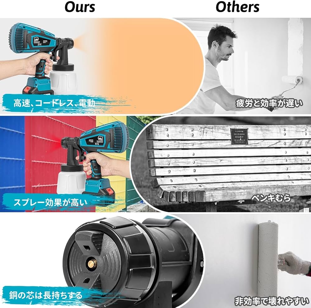 Amazon | 電動 コードレススプレーガン 電動式スプレーガン マキタ 18V