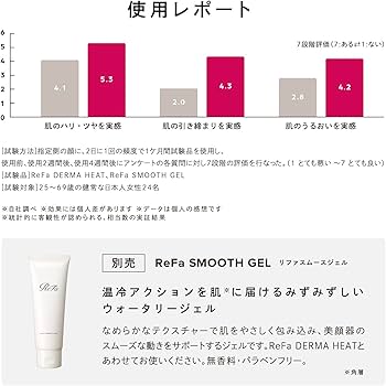 Amazon.co.jp: ReFa DERMA HEAT リファ ダーマヒート 家庭用美顔器