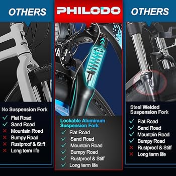 Amazon | PHILODO 26インチマウンテンバイク 48V22A2000W シマノ21段