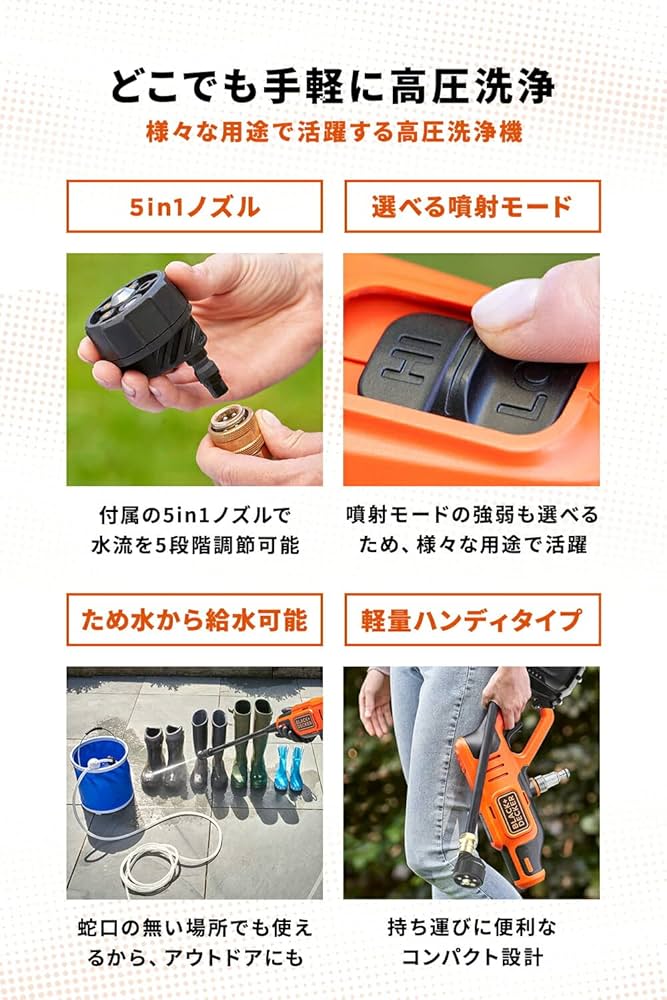 Amazon | ブラックアンドデッカー(BLACK+DECKER) 高圧 ハンディ