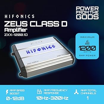 Amazon.com: Hifonics Zeus ZXX 1200 Watt Max Class D Monoblock Car