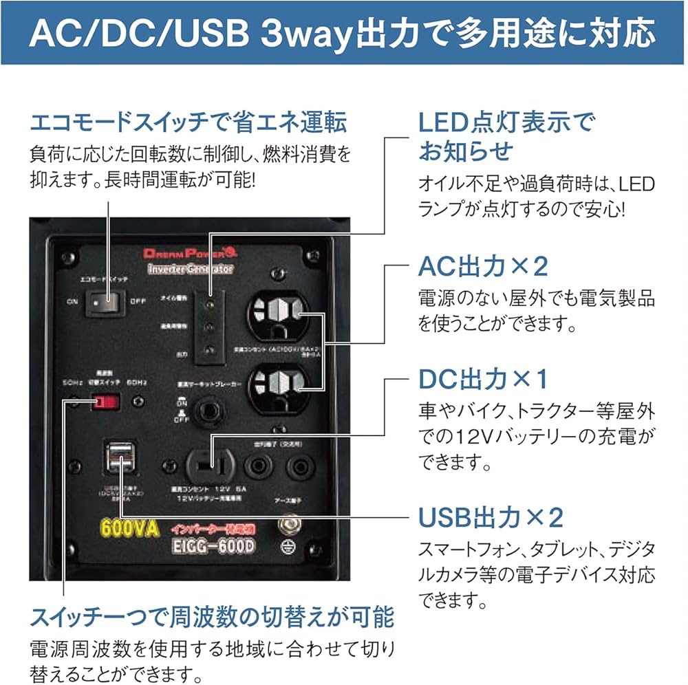 Amazon | [ナカトミ] インバーター発電機 カセットボンベ式 定格出力