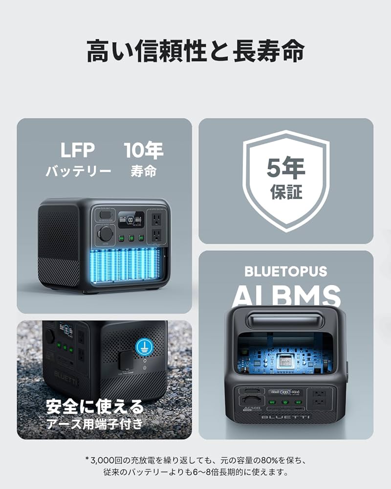 Amazon.co.jp: BLUETTI ポータブル電源 AC50B 448Wh/700W 急速充電 APP