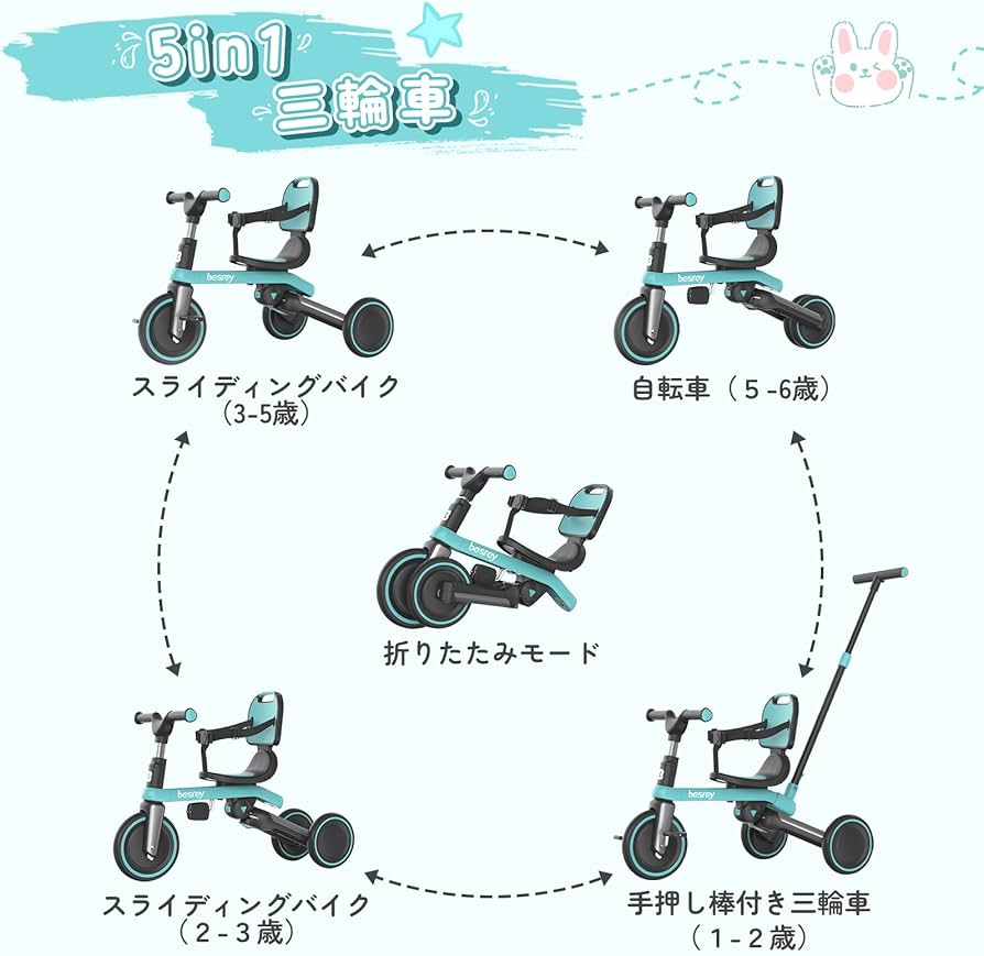 Amazon.co.jp: besrey 三輪車 子供用三輪車 折りたたみ かじとり