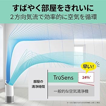 Amazon | TruSens 空気清浄機 UV除菌 ウイルス 花粉 脱臭 21畳