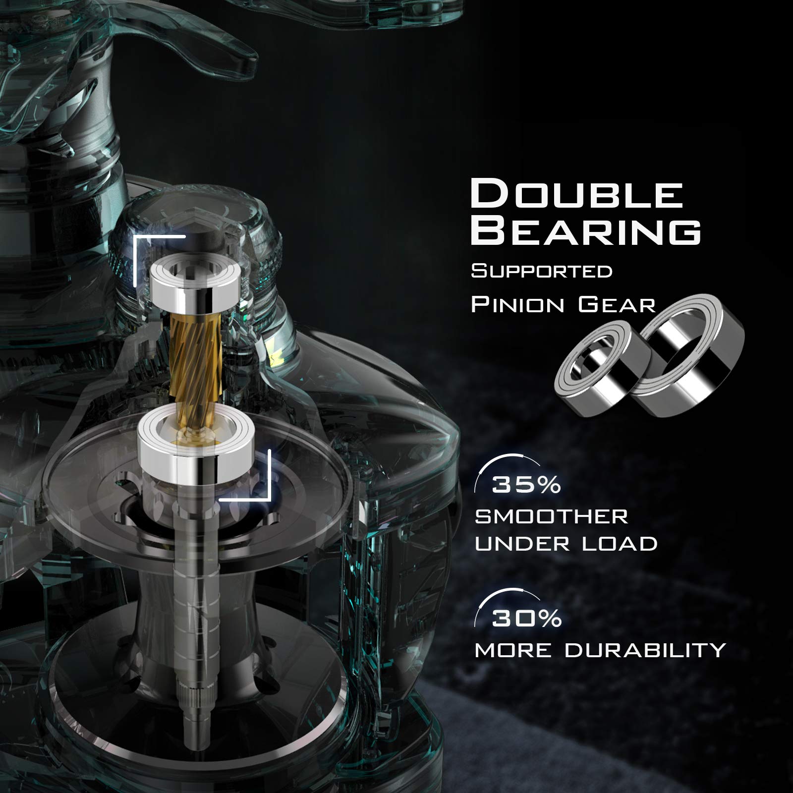 Amazon | KastKing Speed Demon Elite ベイトキャスティングリール