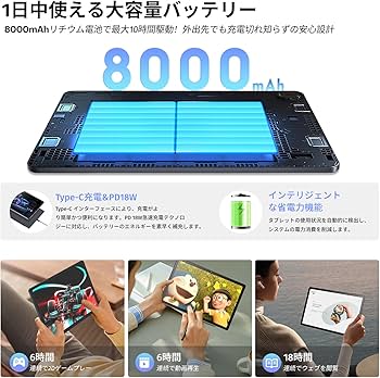 Amazon.co.jp: BWJBSWタブレット10.95インチWi-Fiモデル4GB+128GB+1TB