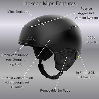 Amazon.com: Giro Jackson MIPS Snow Helmet - Matte Black - Size S