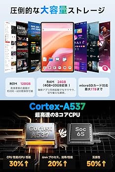 Amazon.co.jp: タブレット Android16 10インチ wi-fiモデル 8コアCPU