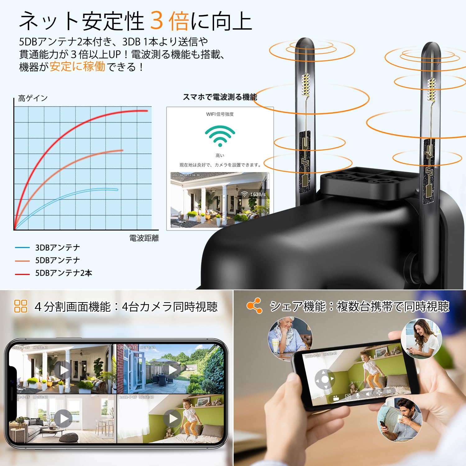 Amazon.co.jp: 【2025強化版500万超高画素・コスパ最高】 防犯カメラ