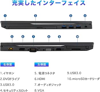 Amazon.co.jp: 【整備済み品】 （整備済み品）ノートパソコン 15.6型