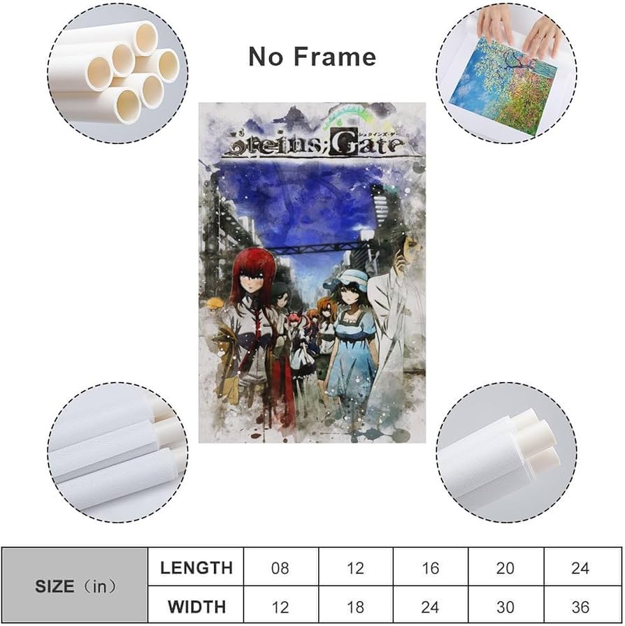 Amazon.co.jp: アニメポスター シュタインズ・ゲート ポスター 装飾画