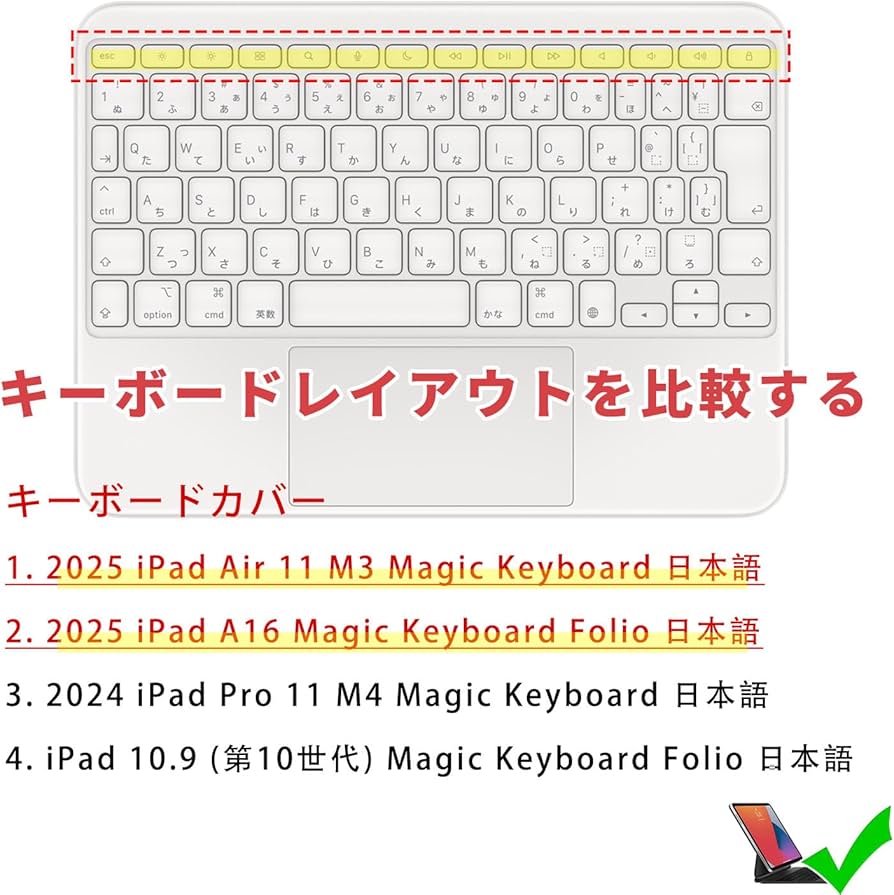 Amazon.co.jp: 2025 iPad Air 11 インチ M3 (A3266/A3267)、 iPad Pro