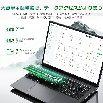 Amazon.co.jp: HYPERSTRIX ノートパソコン Office搭載 14インチ 2K