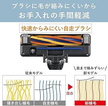 Amazon | 三菱電機 Mitsubishi Be-K(ビケイ) 紙パック掃除機 TC-FM2B-A