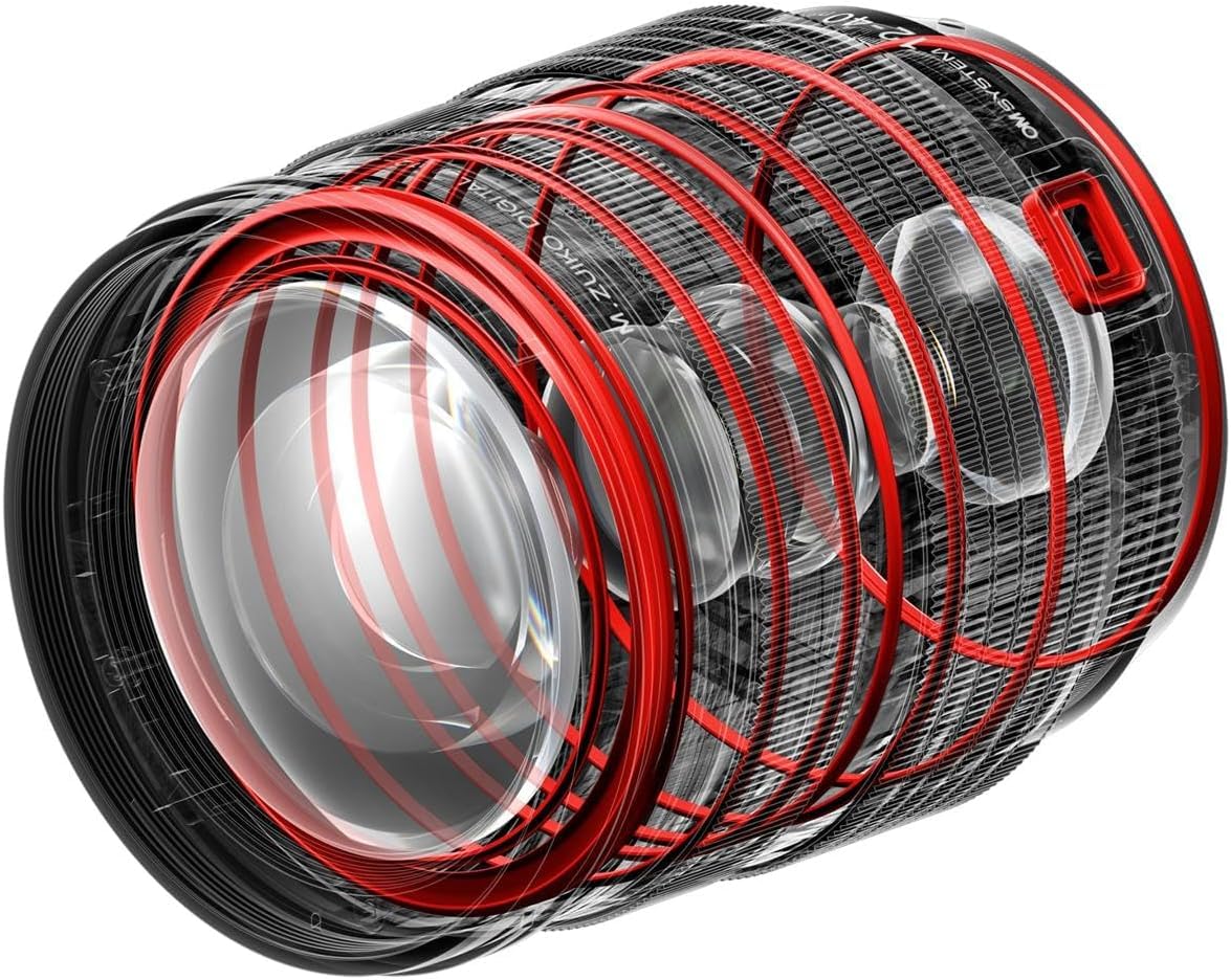 Amazon.co.jp: OM SYSTEM/オリンパス M.ZUIKO DIGITAL ED 12-40mm F2.8