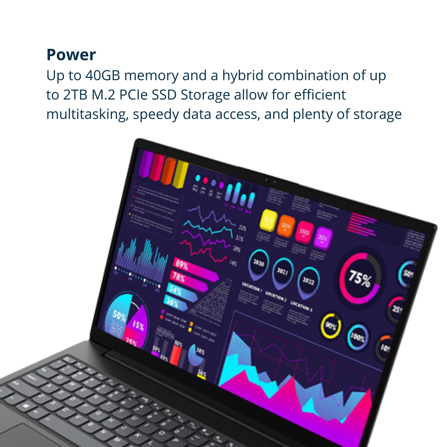 Amazon.co.jp: Lenovo V15ノートパソコン、15.6インチFHDディスプレイ