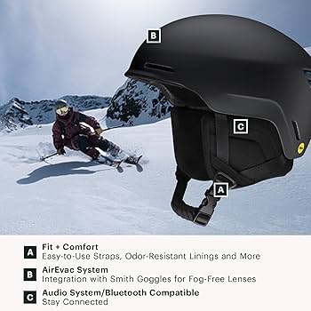 Amazon | SMITH スミス METHOD メソッド メンズ レディース MIPS