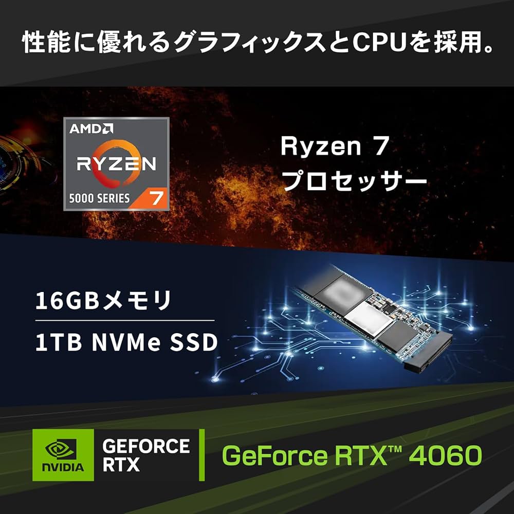 Amazon.co.jp: ガレリア ゲーミングPC GALLERIA XA7R-R46 RTX 4060