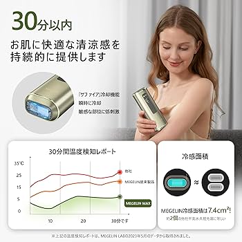 Amazon | MEGELIN M1 脱毛器 メンズ だつもうき脱毛器 メンズ
