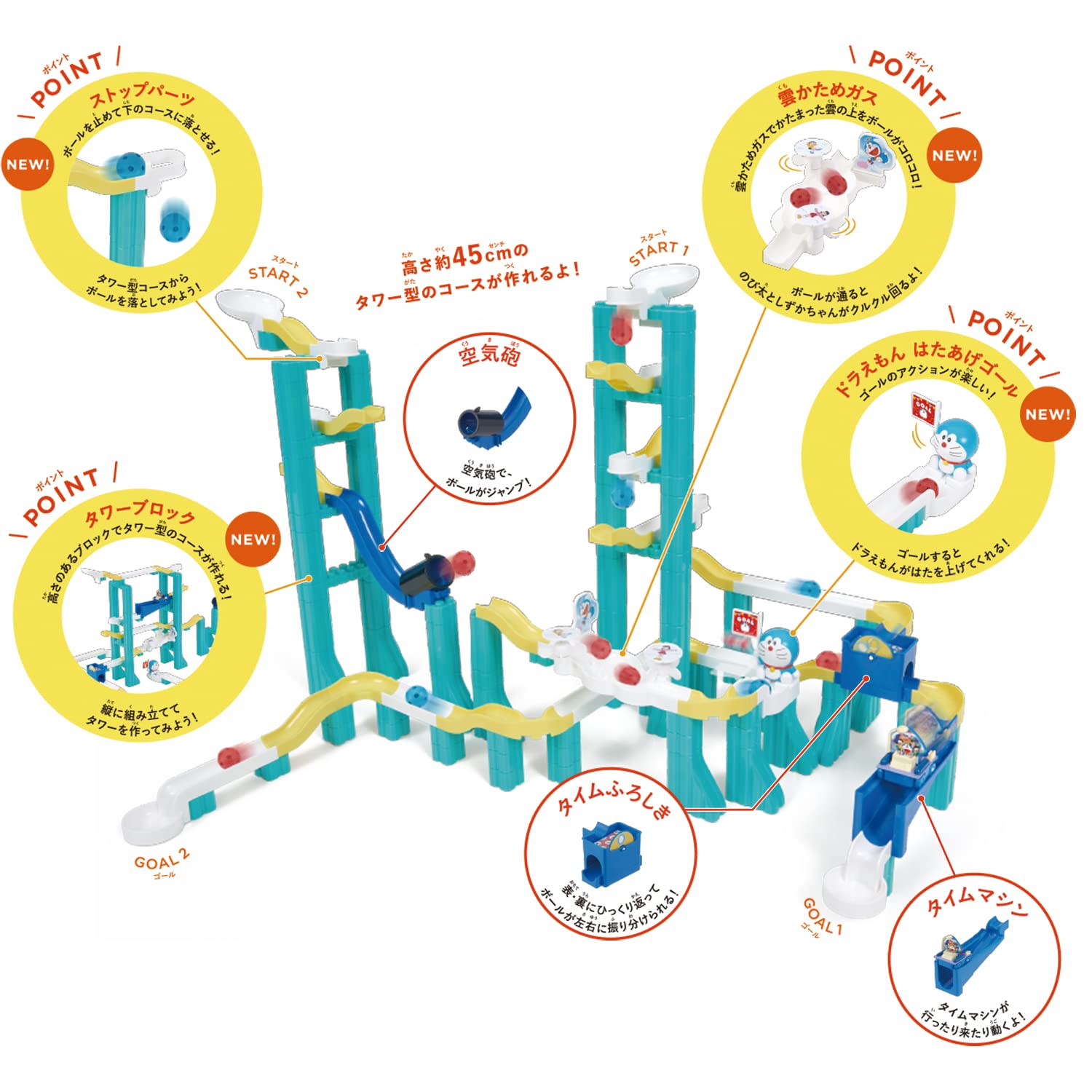 Amazon.co.jp: ころがスイッチドラえもん スイッチタワーキット : おもちゃ