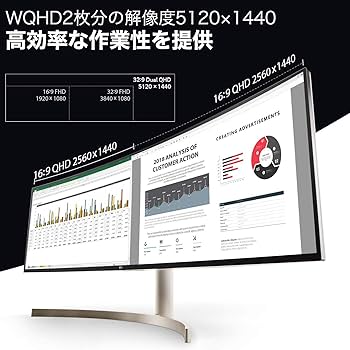 Amazon.co.jp: LG モニター ディスプレイ 49WL95C-WE 49インチ/5120