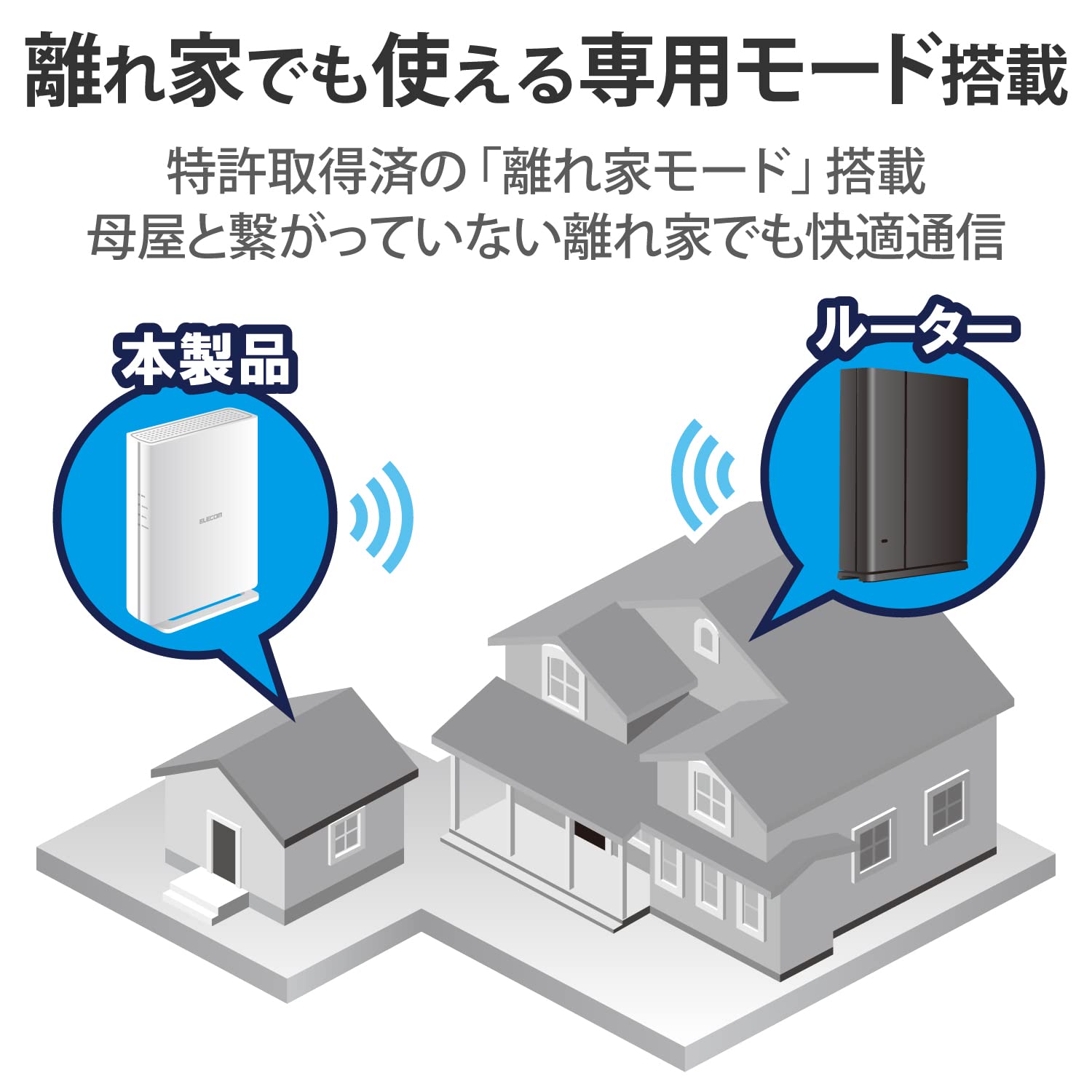 Amazon.co.jp: エレコム Wifi 無線LAN 中継機 Wi-Fi6対応 11ax/ac/n/a