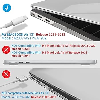Amazon.com: IBENZER Compatible with 2022 2021 2020 MacBook Air 13