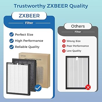 Amazon.com: ZXBEER AP380 Air Purifier + 2Pack Genuine Replacement