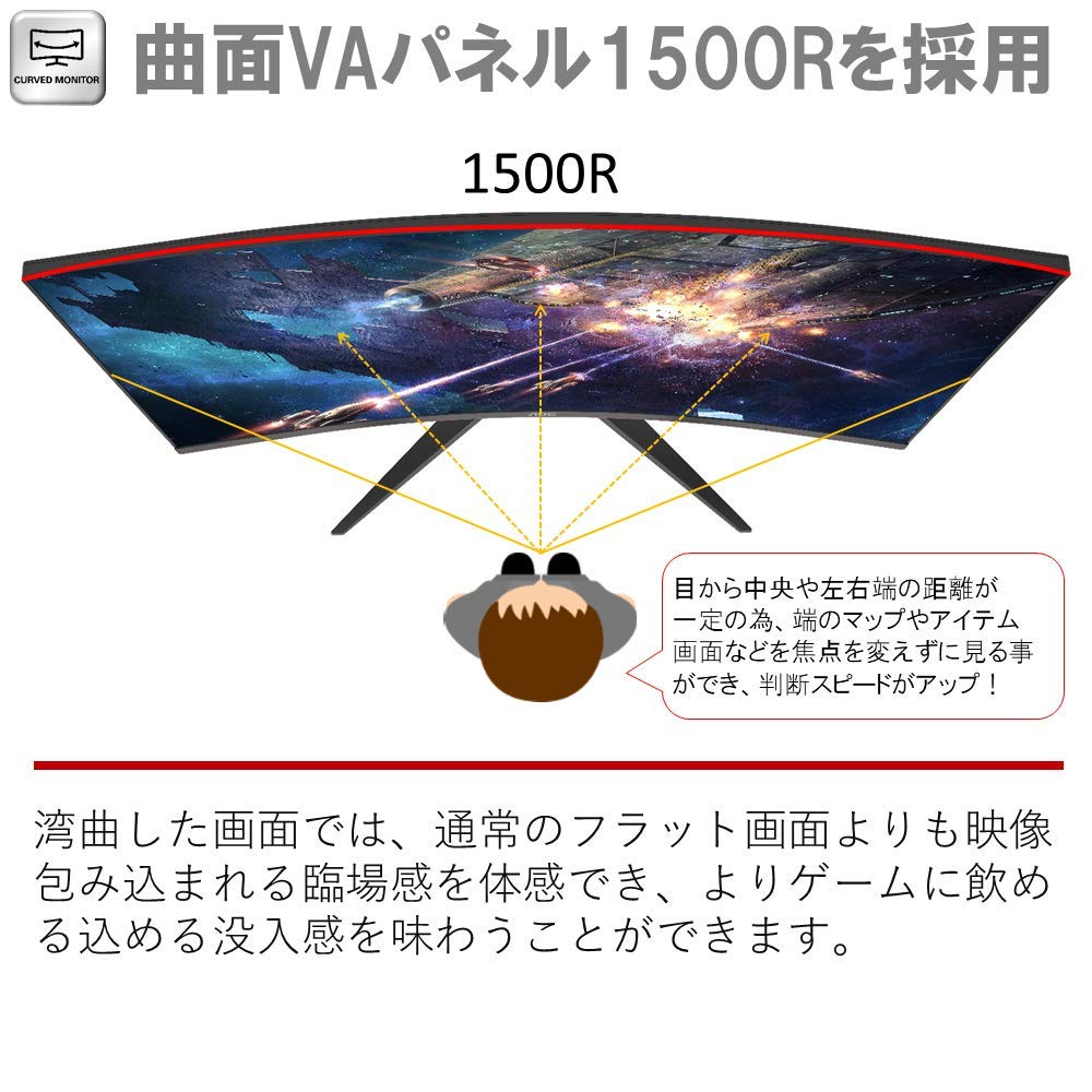 Amazon.co.jp: AOC ゲーミング モニター C24G1/11 (23.6インチ/144Hz