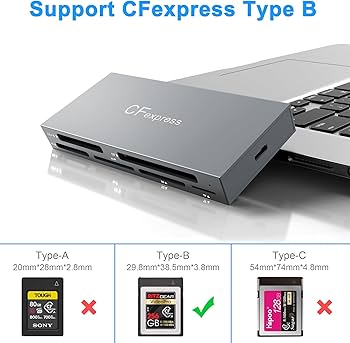 Amazon.co.jp: 8イン1 CFexpress Type B カードリーダー 10Gb USB2個