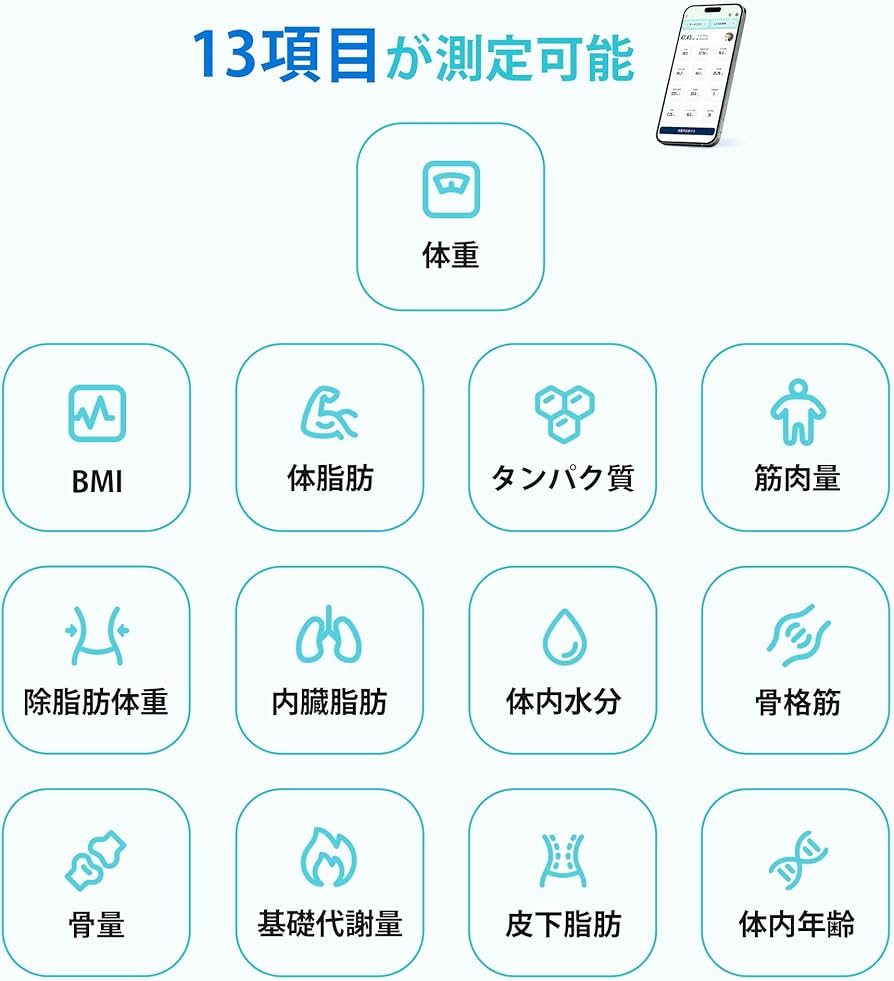 Amazon | Etekcity 体重計 スマホ連動 体組成計 13項目測定可能 専用