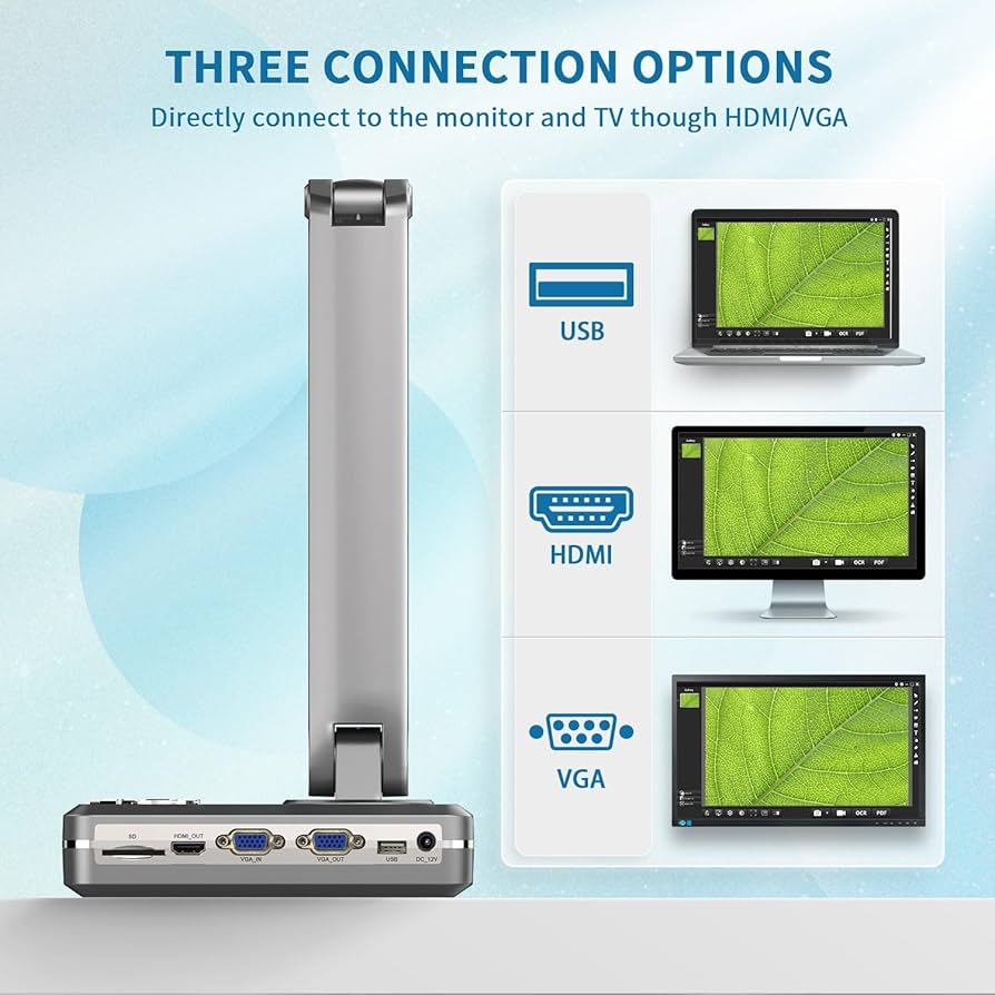 Amazon.com: JOYUSING V500-4k VGA/HDMI/USB Three Mode 13MP Document