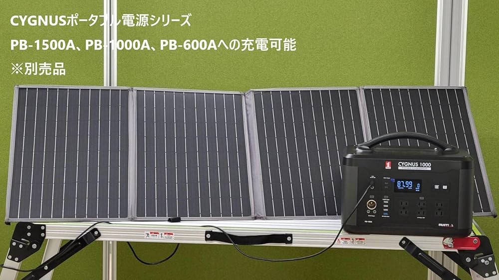 Amazon.co.jp: イチネンアクセス ツール事業部 SP-100B ソーラーパネル