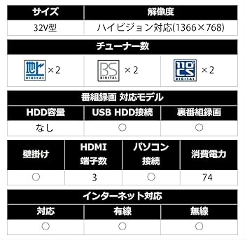 Amazon | シャープ 32V型 AQUOS ハイビジョン 液晶テレビ 外付HDD対応