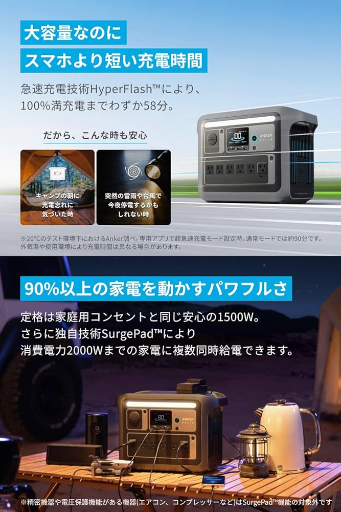 Amazon.co.jp: Anker Solix C1000 Portable Power Station with Solix
