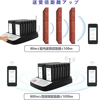 Amazon.co.jp: NICHII 呼び出しベル 受信機（子機）16台セット