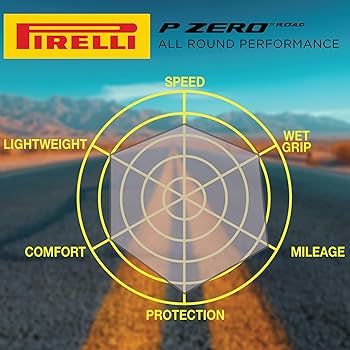 Amazon.com : Pirelli P Zero Race 4S 28-622(700x28c) & SmarTUBE 23