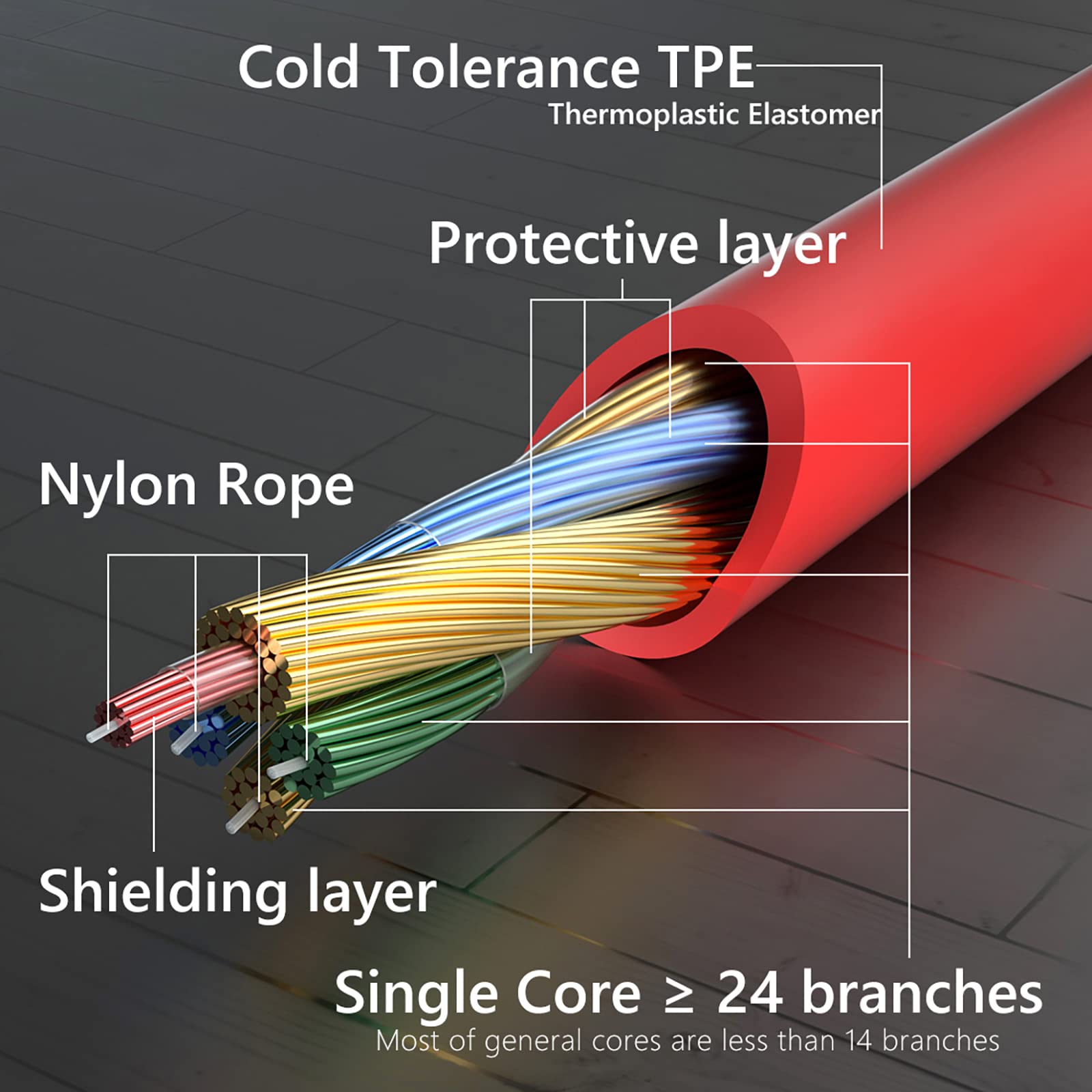 Amazon | Geekria ケーブル 互換性 オーディオコード アンカーAnker