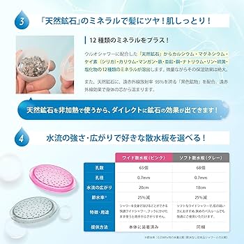 Amazon.co.jp: 【工事不要・簡単取付（交換するだけ）】イーテック