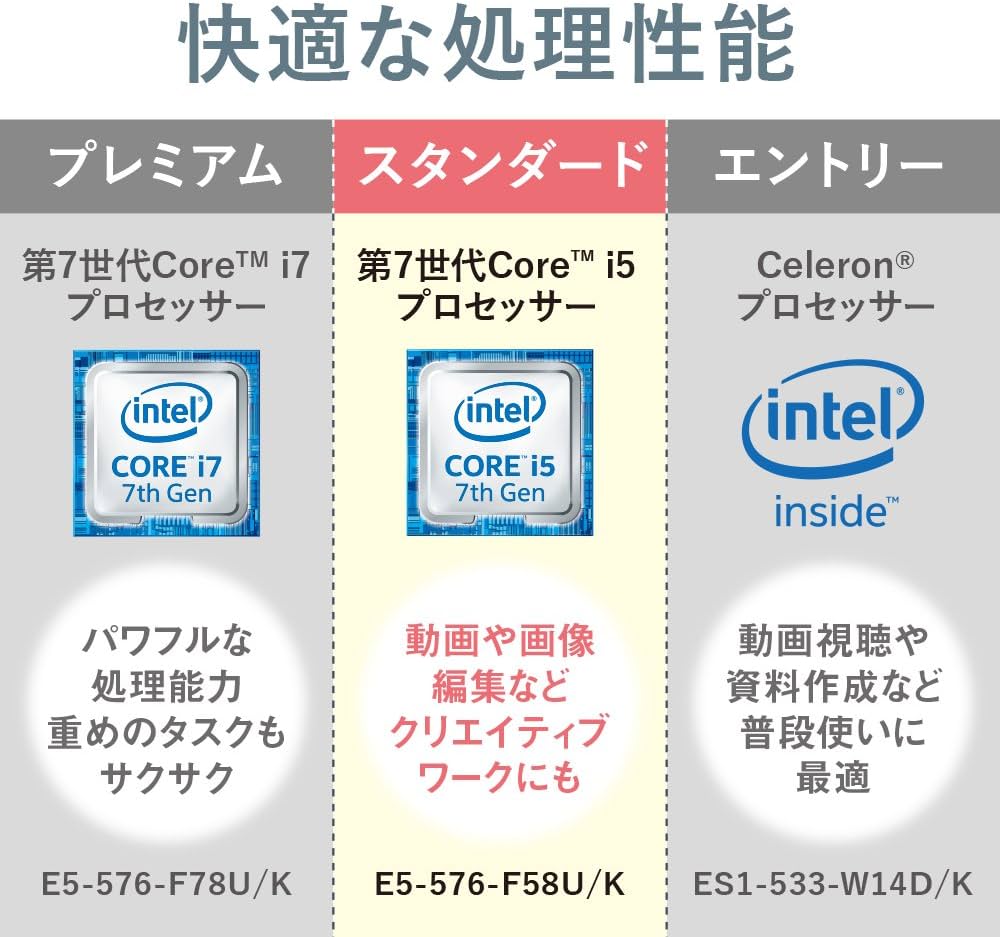 Amazon.co.jp: Acer ノートパソコンAspire E5-576-F58U/K(ブラック