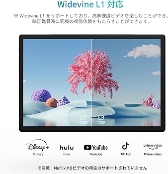 Amazon.co.jp: （8コアCPU 128GB内蔵メモリ）タブレット 10インチ wi